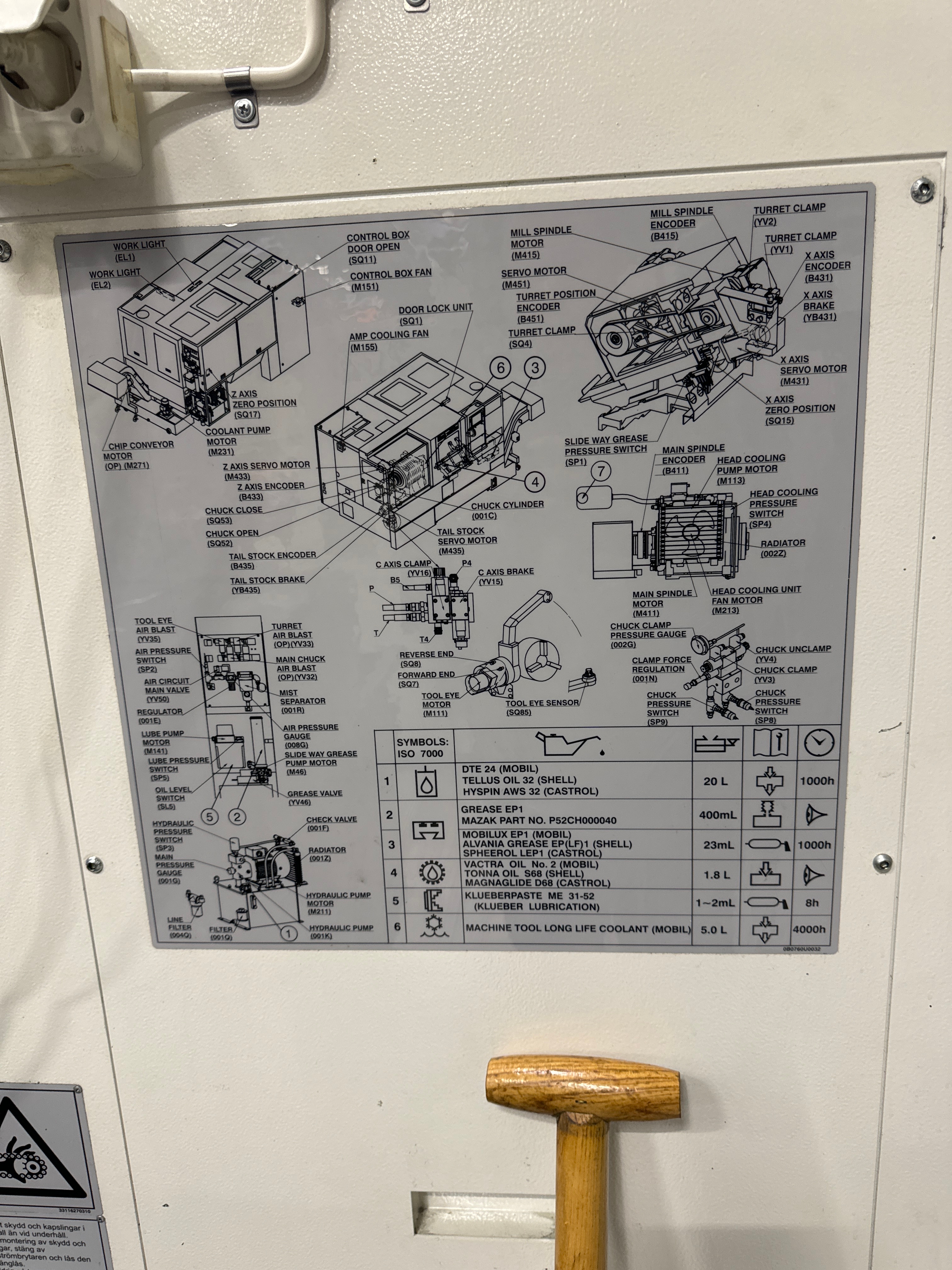 Mazak QT, Quick Turn Smart 200M - PS Auction - We value the future