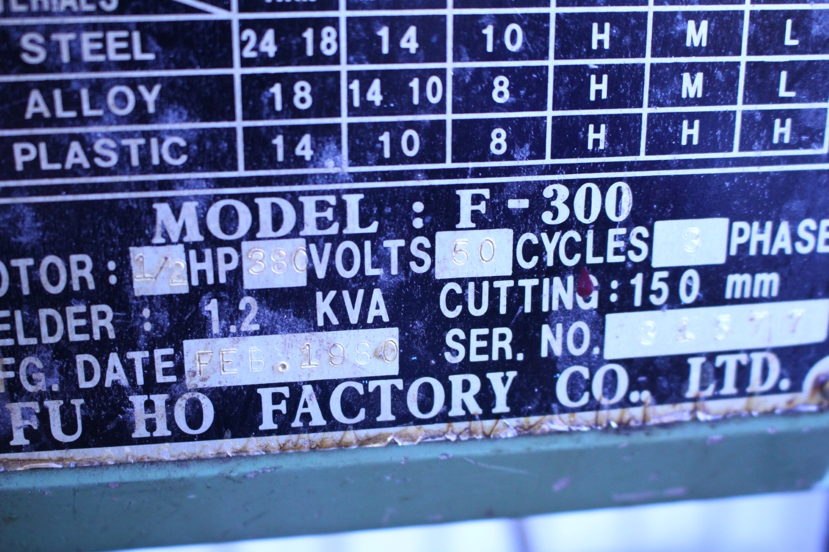 Dating Factory Ltd fax