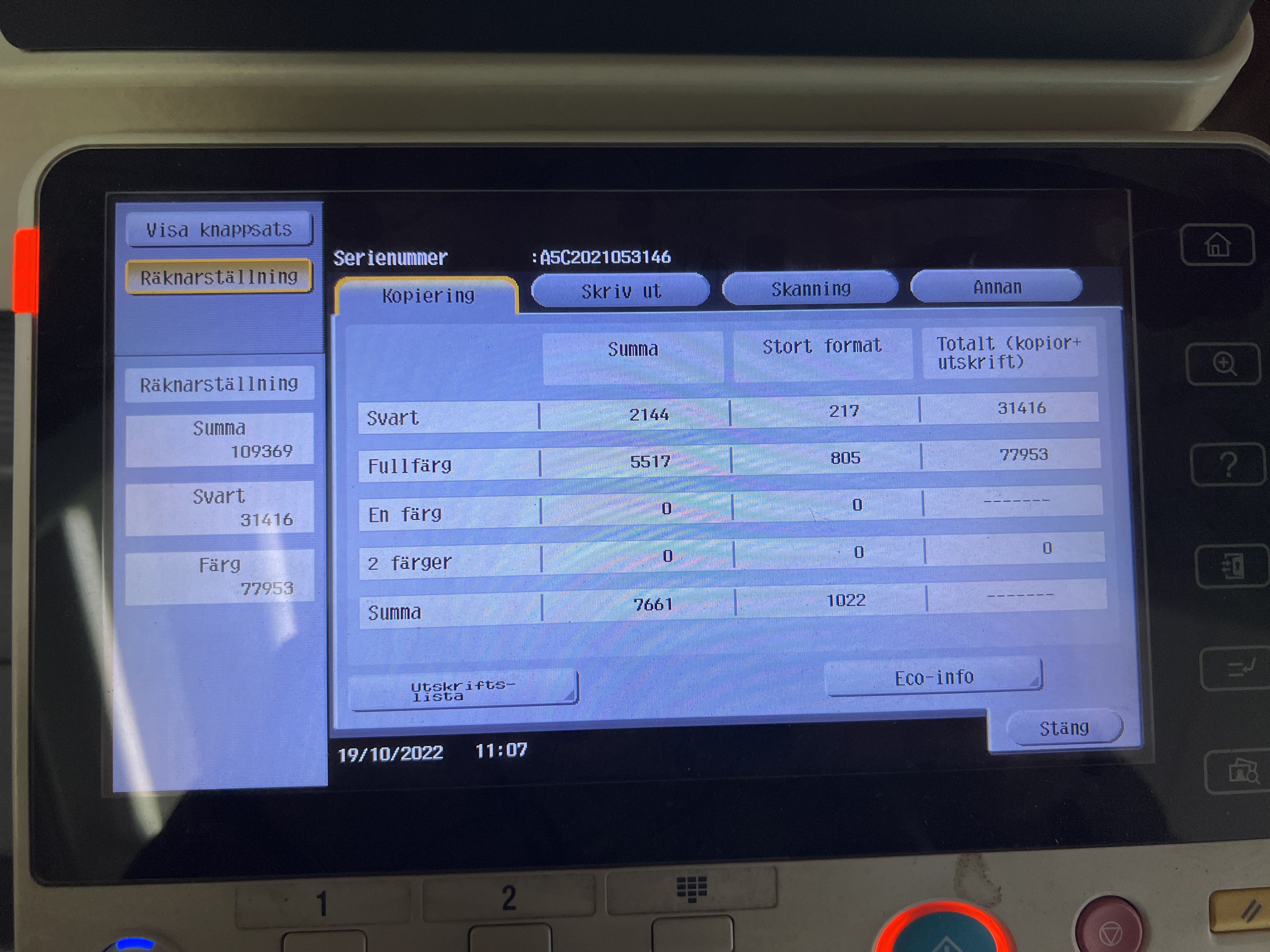 Multifunction printer Konica Minolta Bizhub C284e - PS