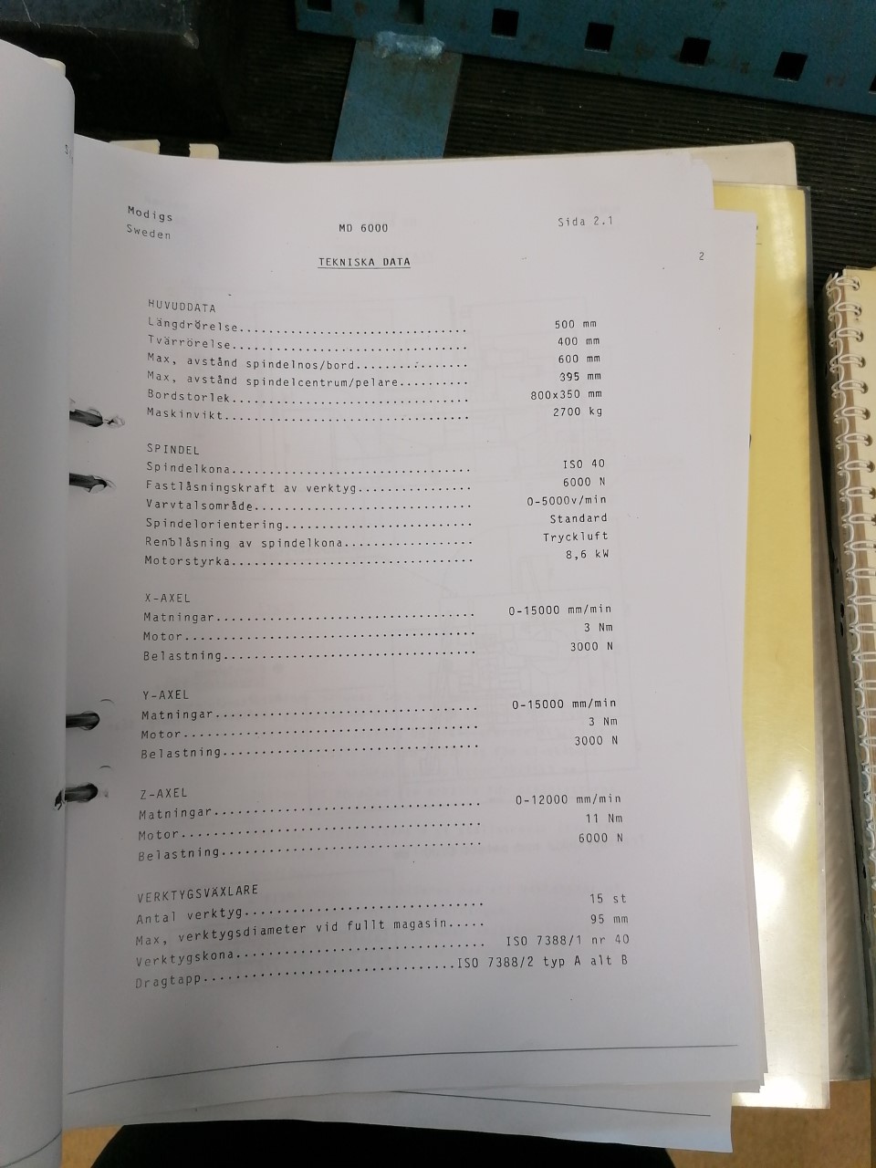 【MI様　リクエストページ】 Milling Modig MD 6000 - PS Auction - We value the future - Largest