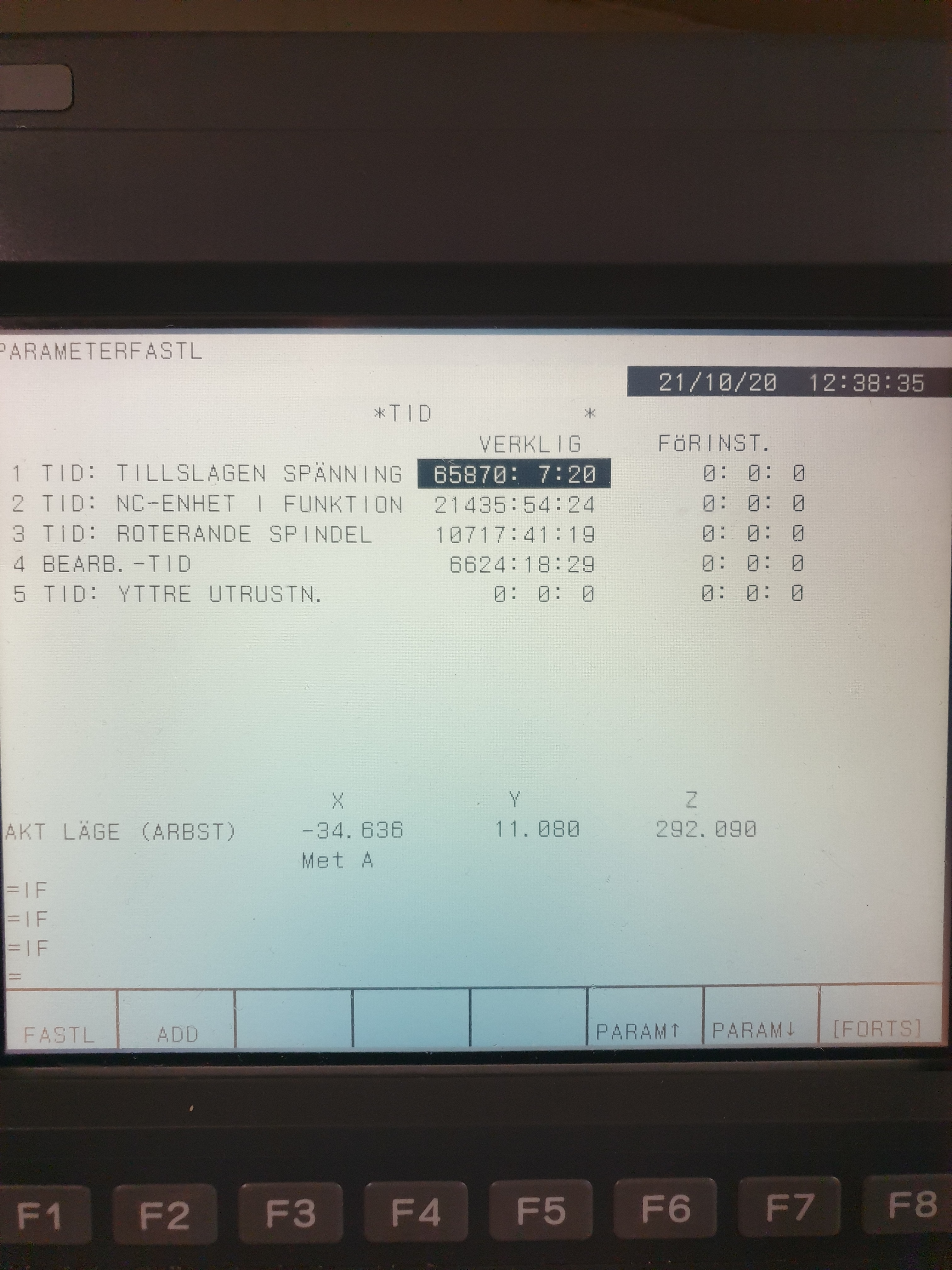Okuma mx55 -VA with (4E Axel) - PS Auction - We value the future