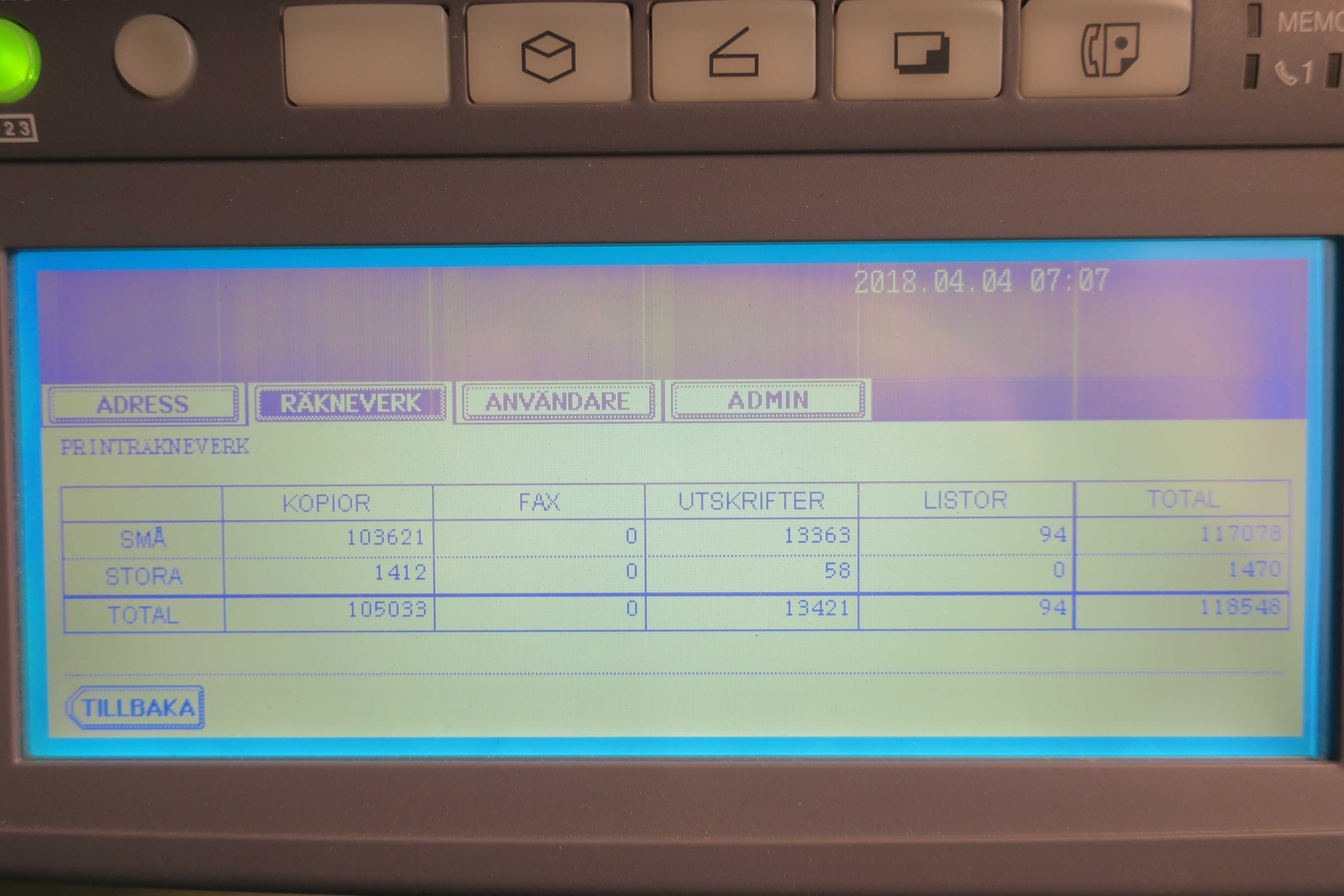 Toshiba Laser Printer, DP-2340 - PS Auction - We value the future