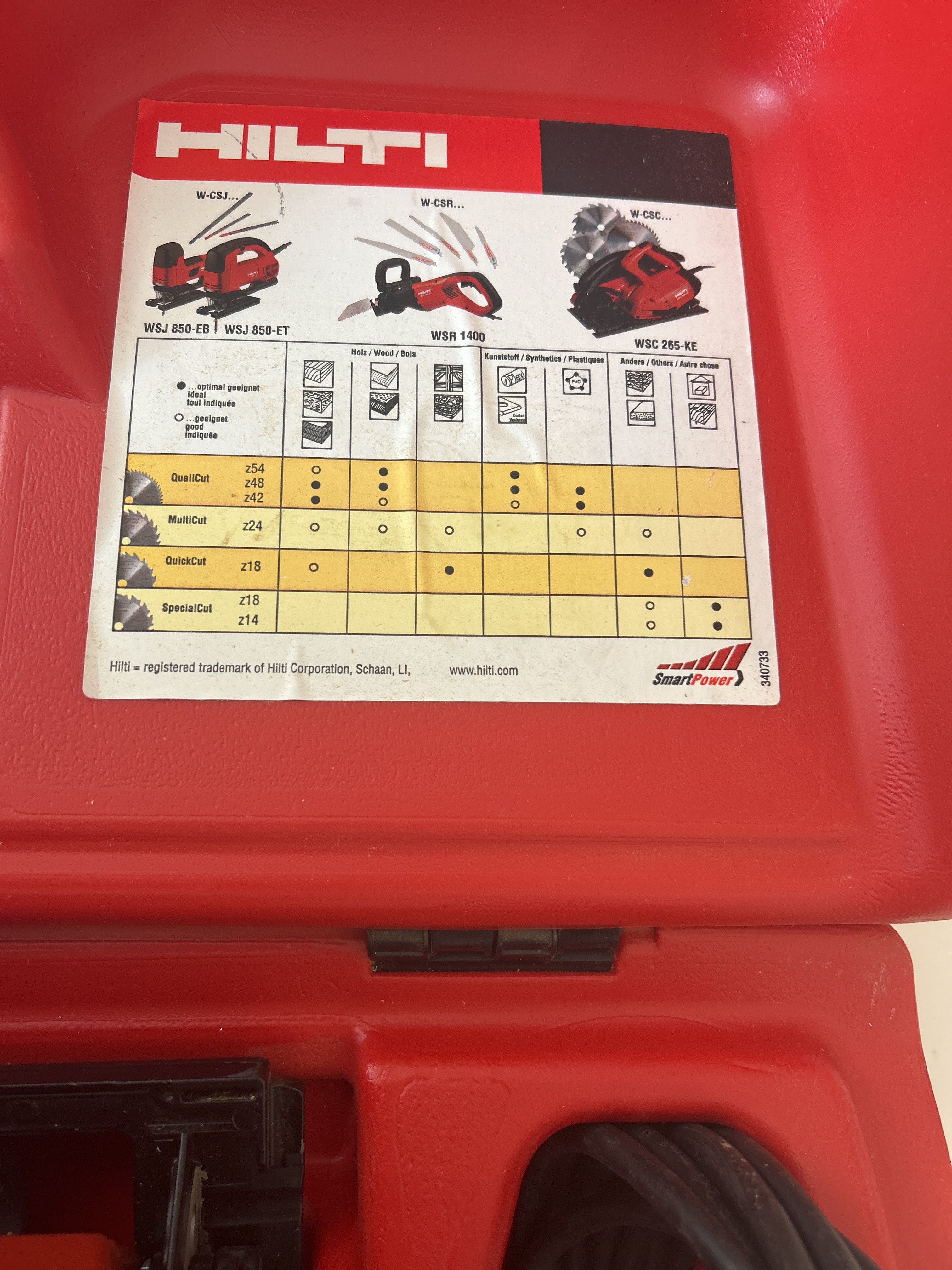 Hilti Drywall Router Circular saw and router - Hilti - PS Auction - We value the future ...