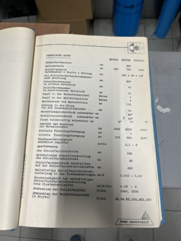 1427857-24 Rundslipmaskin med invändigt slipaggregat och verktyg - TOS Hostivař 3UD1000