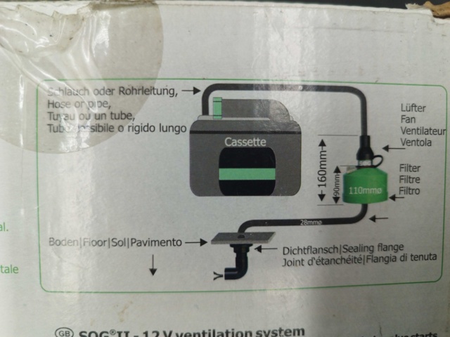 1532337-2 SOG ventilation system for cassette toilet