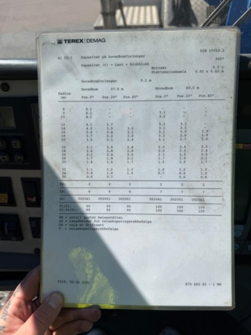 1344245-65 Mobile crane 50T - Terex-Demag AC 50-1