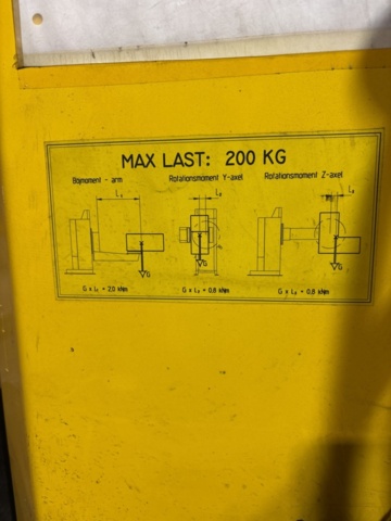 1373131-4 Welding positioner – Ergo Control 200