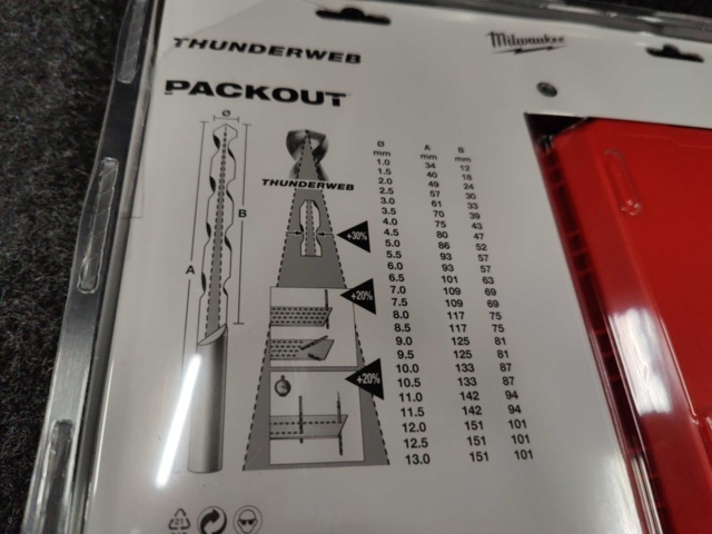 1540294-5 Metallborrsats Milwaukee HSSG TW POF