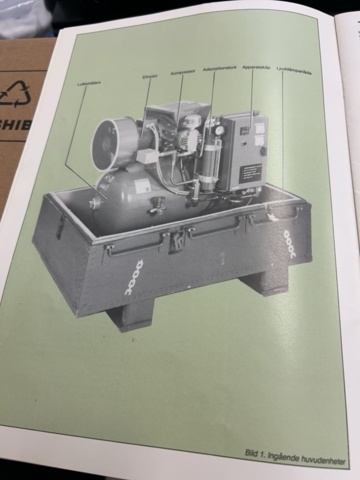 1521883-4 Compressor unit in sound-absorbing box - BIAB HAUG 75/100