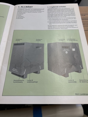 1521883-5 Compressor unit in sound-absorbing box - BIAB HAUG 75/100