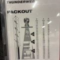 1542424-12 Metal drill set Milwaukee HSSG TW POF 25P