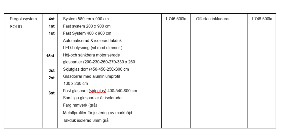 1539958-7 Oanvänt pergolasystem SOLID 285 m² – motordrivna glaspartier och isolerad takduk