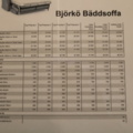 1515080-6 Bäddsoffa - Möbelform Björkö