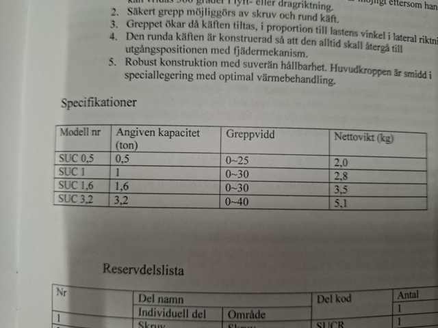 1545616-6 Skruvklämma Gigant SUC 3.2T 0-40mm