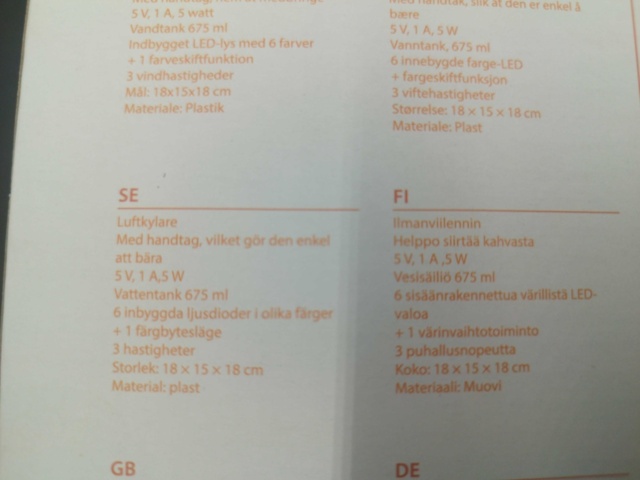 1544474-7 Hem och fordon - Day, Hindermann, ProBuilder