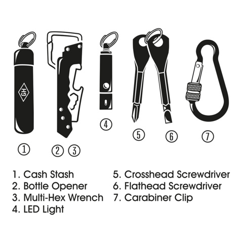 1531262-3 Nyckelring 142 st - Gentlemen's Hardware Everyday Keychain Tool Kit