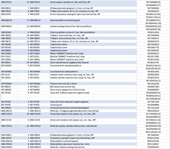 1567850-15 Kvarvarande inventarier från specialisttandläkare