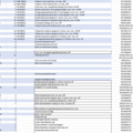 1567850-16 Kvarvarande inventarier från specialisttandläkare