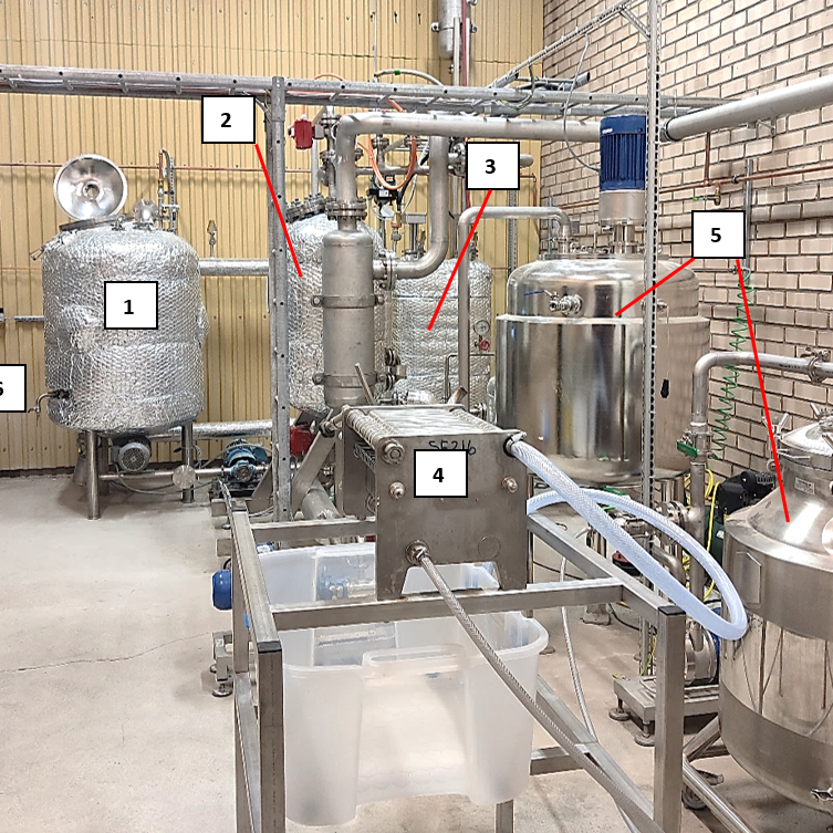 1529895-1 Samling med HTC-processutrustning för hydrotermisk karbonisering