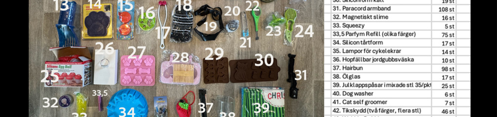 Bild som representerar auktionen - Avyttring kvarvarande lager från presentbutik
