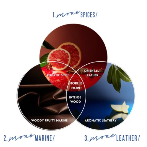 1576064-2 Parfym EdP, 2 st - Judith Leiber, More Is MORE! For Him, 75 ml
