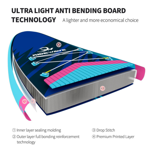 1576358-6 SUP Board 10,6"x32" Ridewave