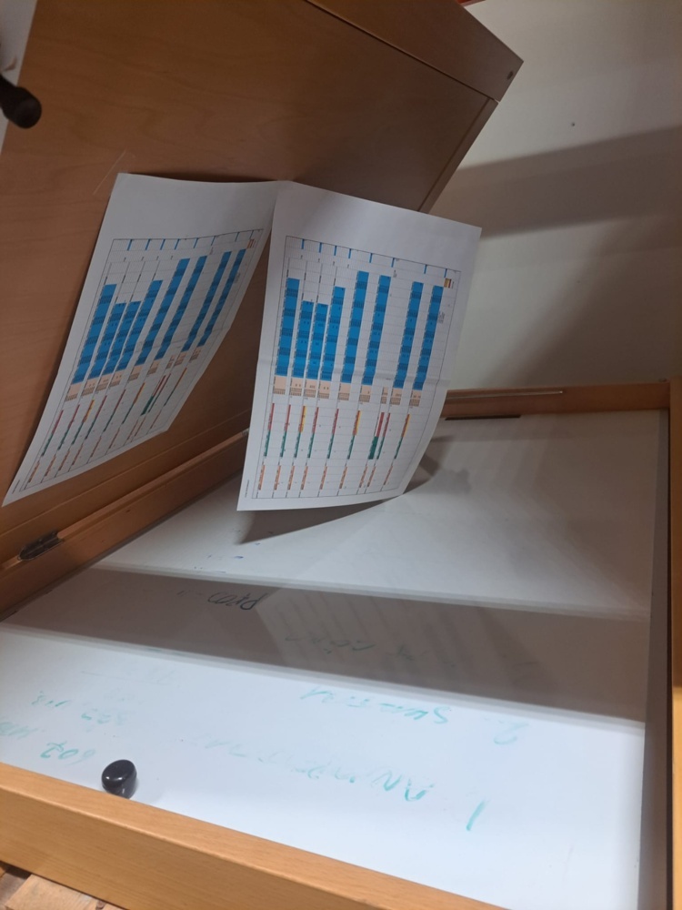 1580563-1 Pall med whiteboard
