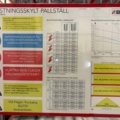 1582239-4 Pallet racking – section no. 4 - approx. 120-130 beams