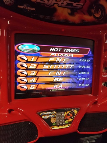 1484540-8 Arcade game Super Bikes C523 -2008