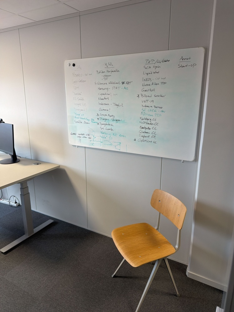 1566108-2 Office workplace with office furniture and screens