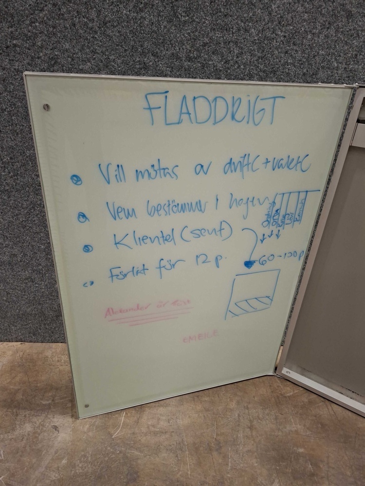1587475-2 Whiteboard Enjoy