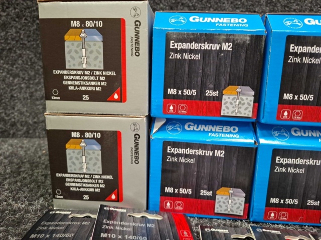 1590080-2 Expanderskruv M2, Gunnebo