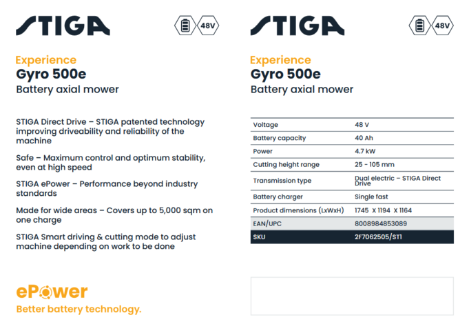 1595337-9 Batteridriven Axialklippare Stiga Gyro 500E 40Ah