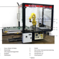 1530149-2 Robotcell – Marab Q-7 med Fanuc LR Mate 200iD – 2015