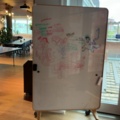 1548312-2 Dubbelsidig whiteboardtavla på hjul