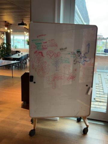 1548312-2 Dubbelsidig whiteboardtavla på hjul
