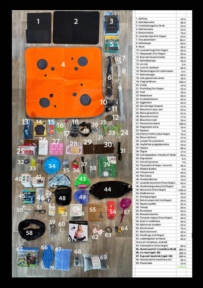 1604938-1 Kvarvarande lager från presentbutik