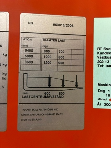 1608529-13 Skjutstativtruck BT RR M12 -2006