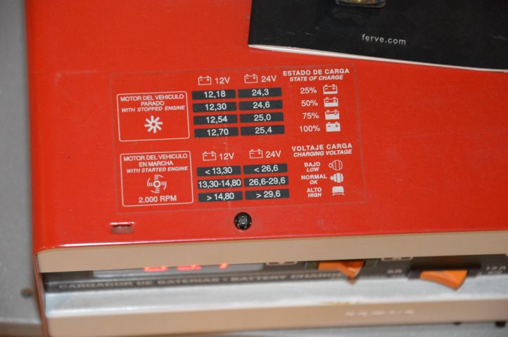 363232-6 Batteriladdare Ferve F-812