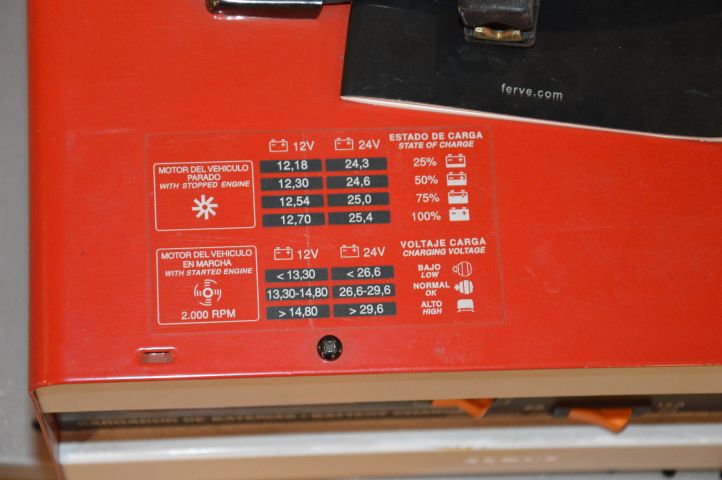 363232-7 Batteriladdare Ferve F-812