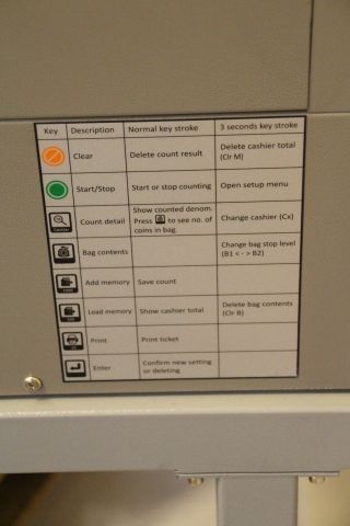 386151-2 Myntsorterare Cashmax, CMX40.