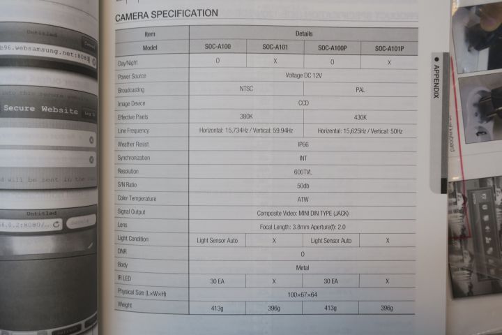 395499-13 Övervakningssystem Samsung SDE-3170P
