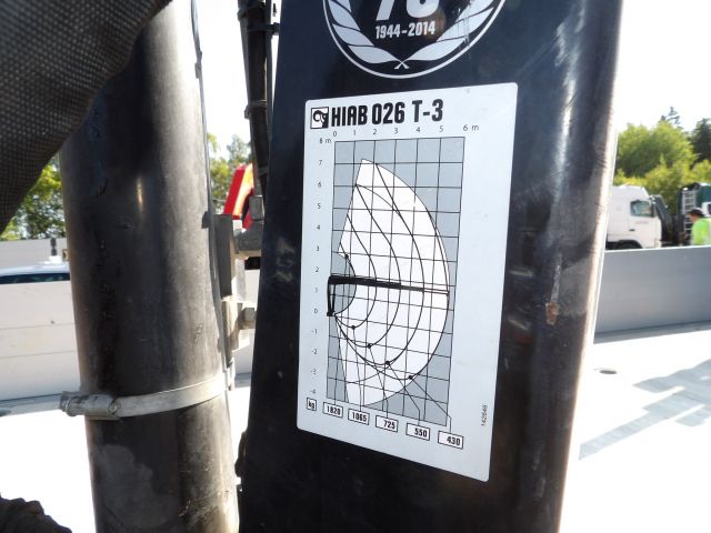 379502-28 VW Crafter with crane -15