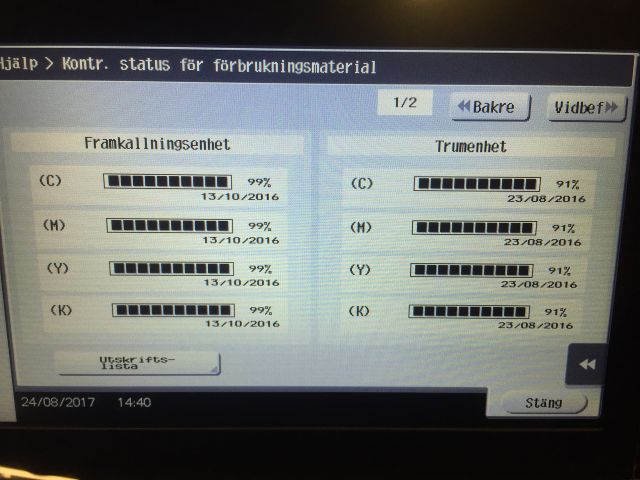 396816-8 Multifunction Printer Konica Minolta bizhub C258