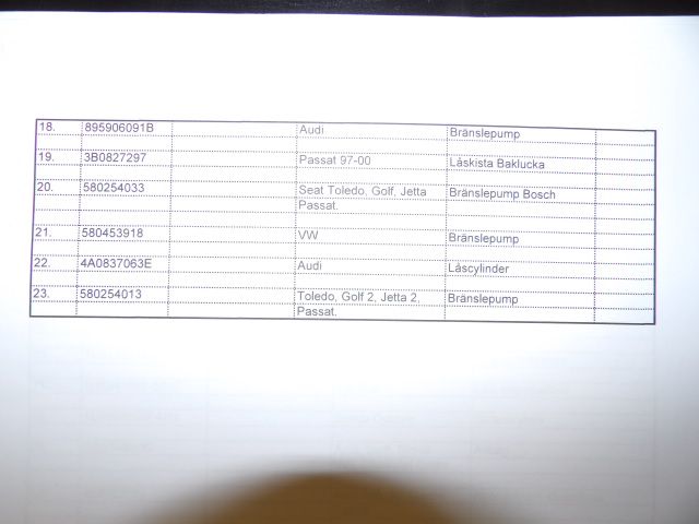 413235-51 Lots of carparts for Volkswagen etc.