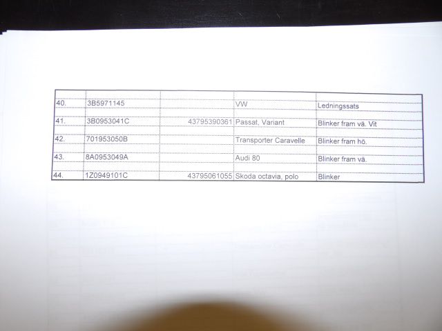 413235-53 Lots of carparts for Volkswagen etc.