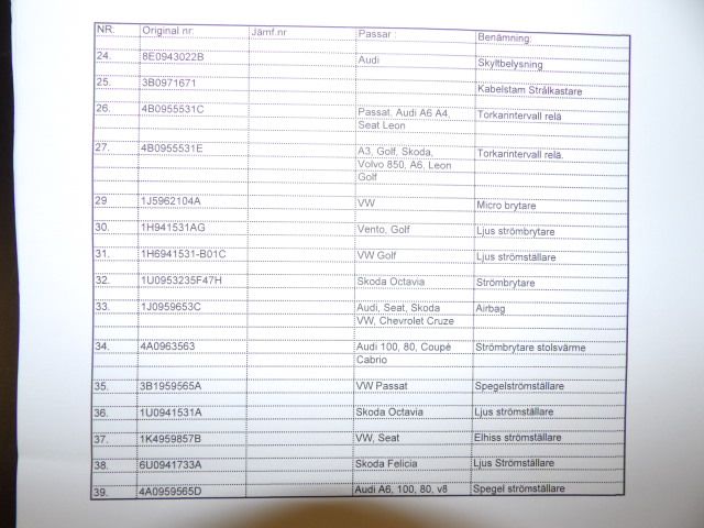 413235-52 Lots of carparts for Volkswagen etc.