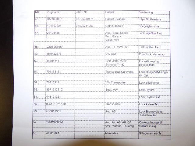 413235-54 Lots of carparts for Volkswagen etc.