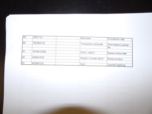 413235-55 Lots of carparts for Volkswagen etc.