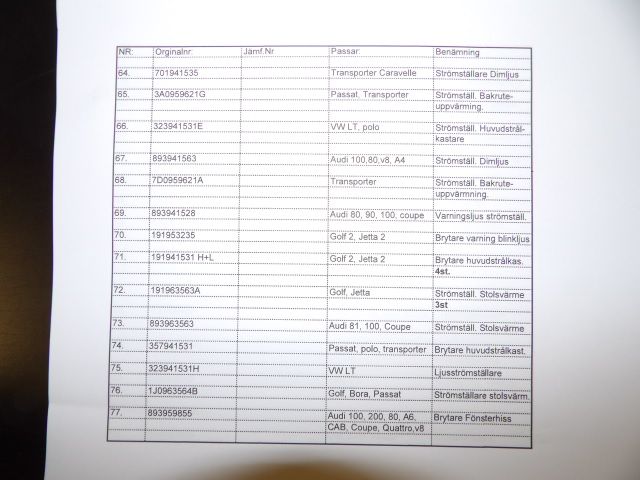 413235-56 Lots of carparts for Volkswagen etc.